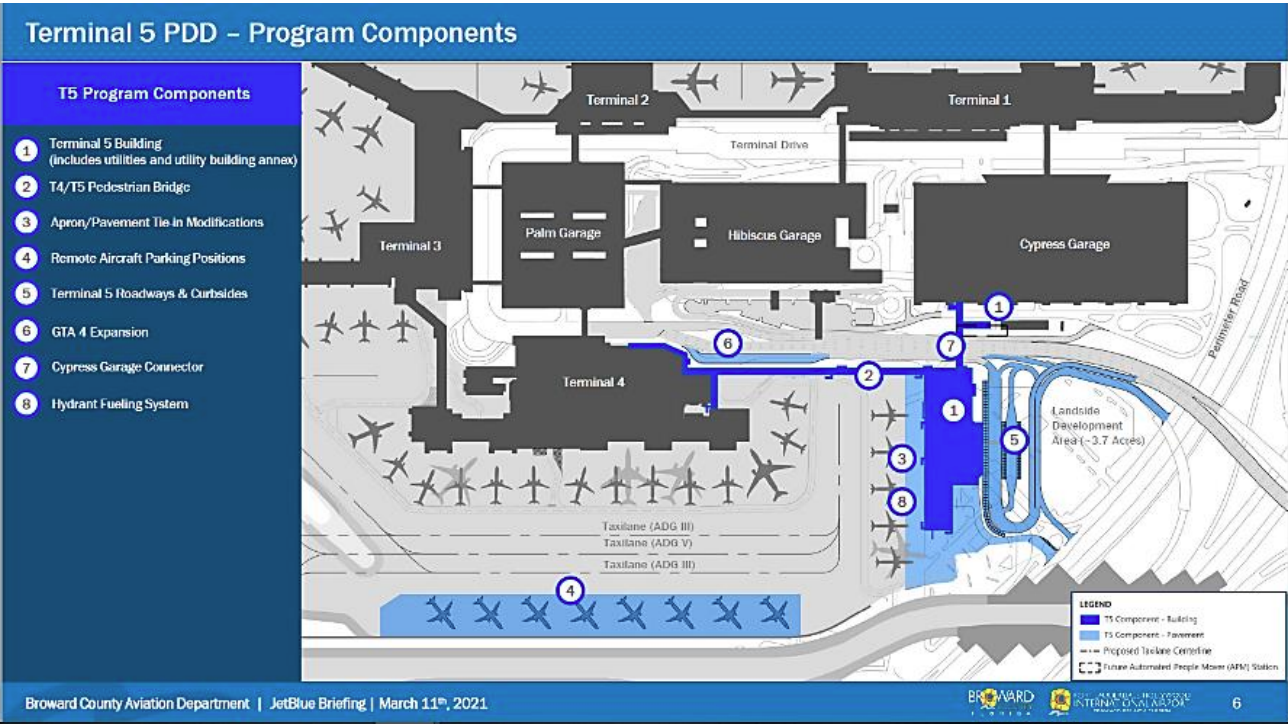 Fort Lauderdale Airport Terminal 5 Conceptual Design